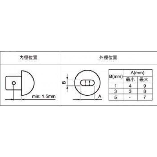 Промышленная пуговичная машина SIRUBA BT-290-A2 электронная