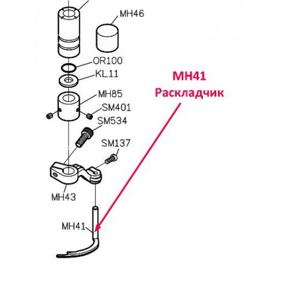 Раскладчик MH41 для моделей SIRUBA F007
